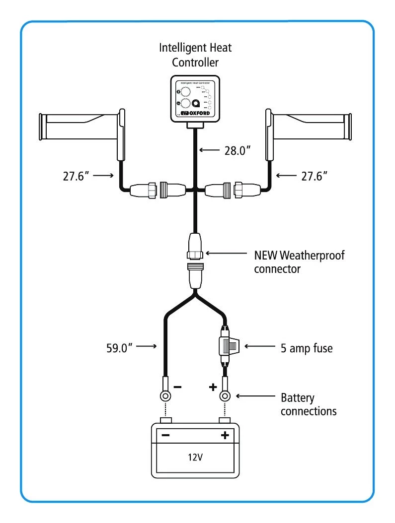 Oxford Heaterz Premium Cruiser Heated Grips - Image 4