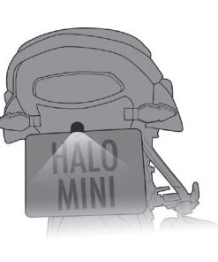 Oxford Halo License Plate Lights